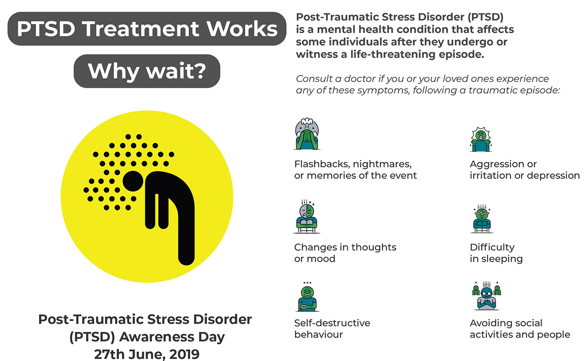 Post-traumatic stress disorder (PTSD)