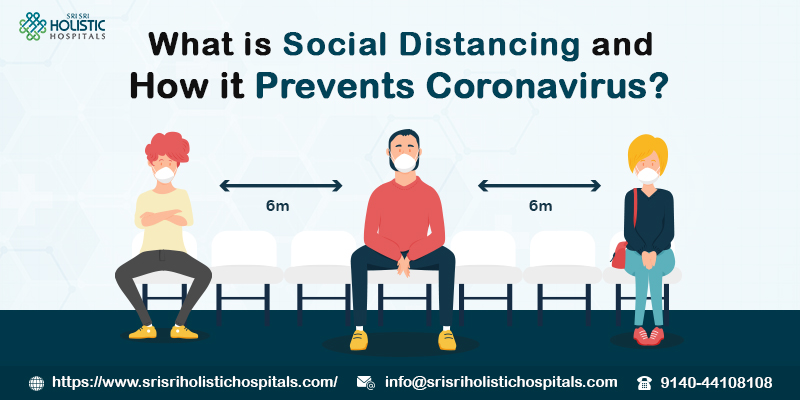 What is Social Distancing and How It Prevents Coronavirus?