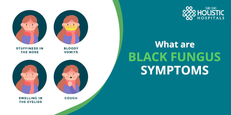 What are Black Fungus Symptoms?