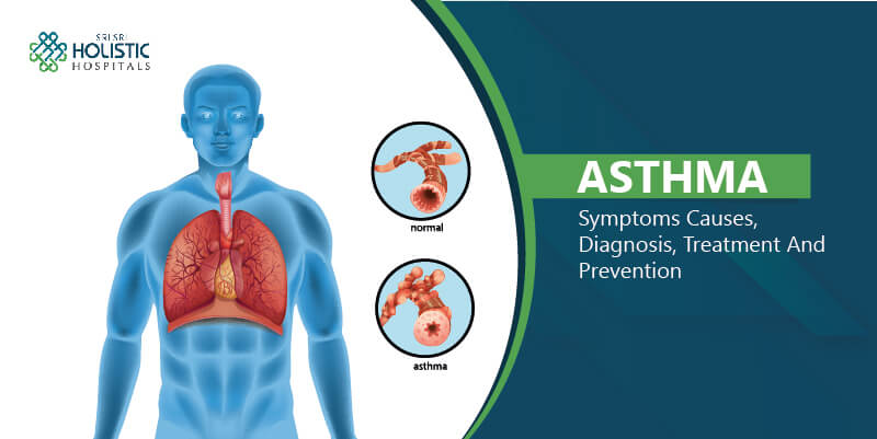 Asthma – Symptoms, Causes, Diagnosis, Treatment and Prevention